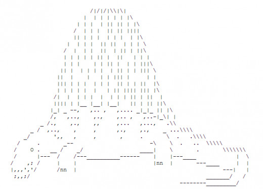 Dinosaurs In Ascii Text Art 