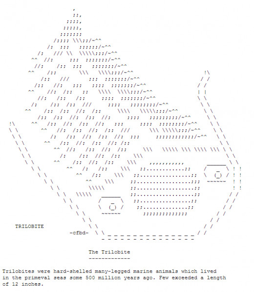 dinosaur text art copy paste