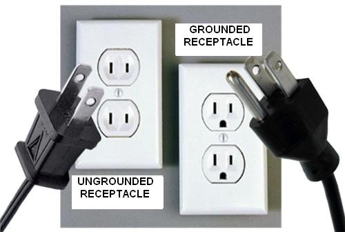 Grounded vs Non-Grounded
