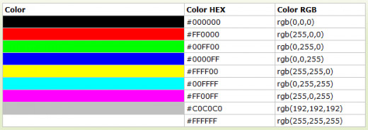 sample color codes
