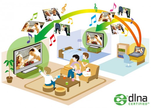 DLNA (Digital Living Network Alliance) is a non-profit trade organization established by Sony dealing with interoperability between devices for sharing different kinds of media like images, music or video.