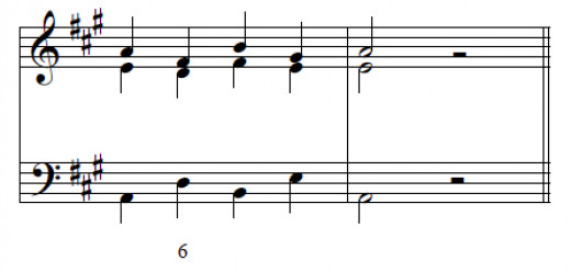 inverted keys in malody