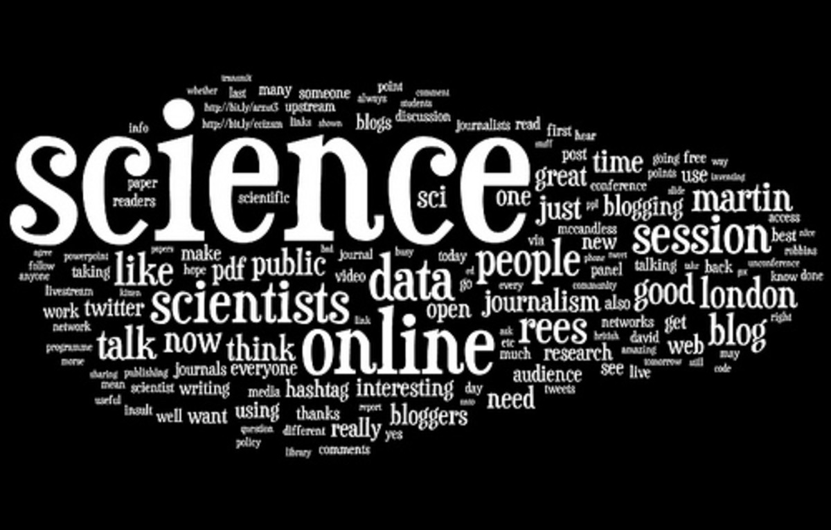 Interactive Science Websites for Students