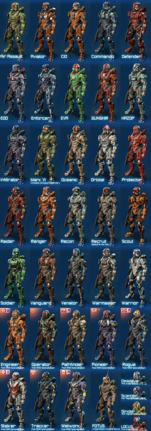 Halo 4 - Spartan Ranking System, Armor Abilities, Armor Variants, and ...