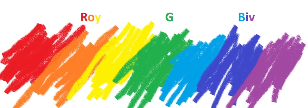 Roygbiv Color Chart
