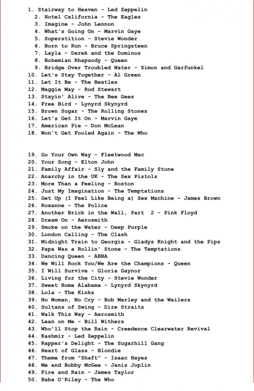Top 150 Rock Songs of 1970s : 1-50