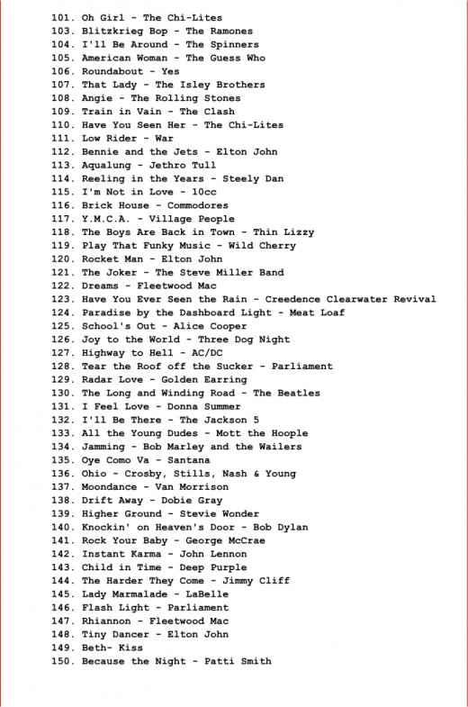 Top Rock Songs of 1970s : 101-150