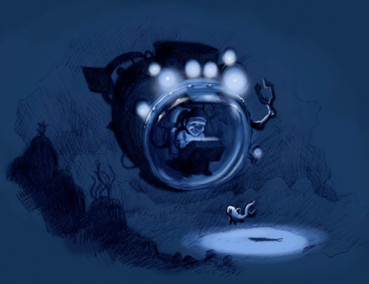 Submarine Exploration