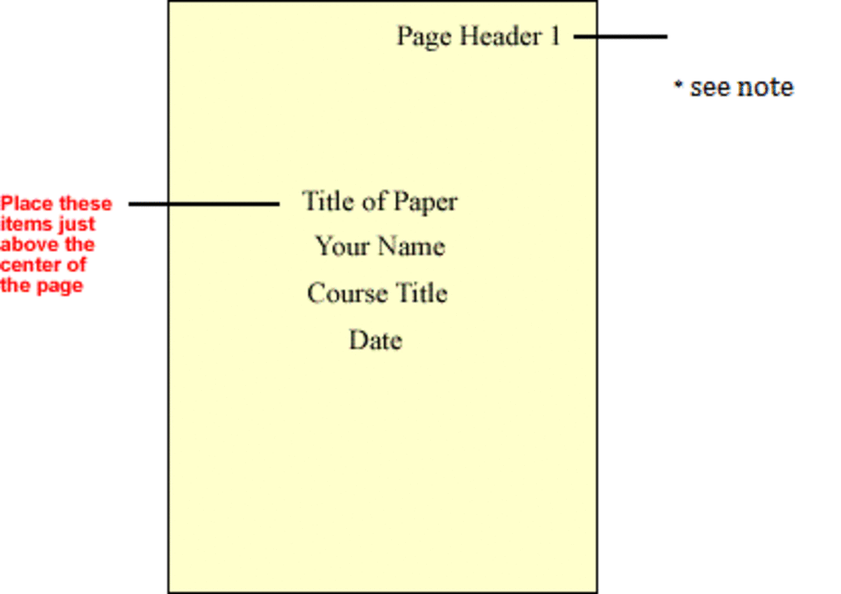 does apa format require a title page