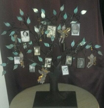 My Family Tree including Angels and photos of my ancestors