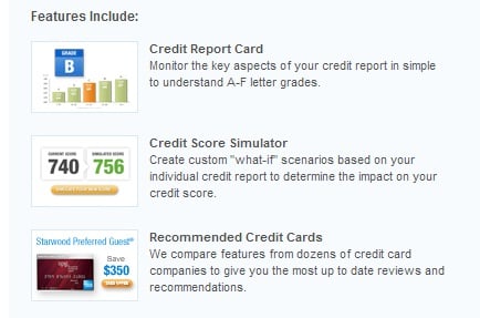 Some of the features of Credit Karma