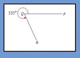 Names of Different Types of Angles