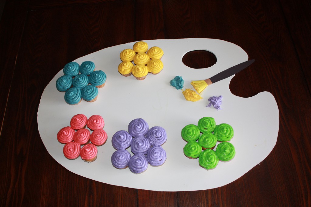 Arts and Crafts Themed Birthday Party Ideas
