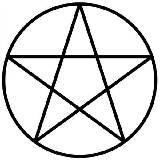 health pentagram symbol of Pentacle well The misunderstood the possibly but is often most known
