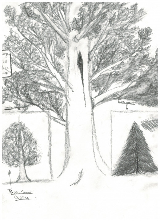 Added the leaves