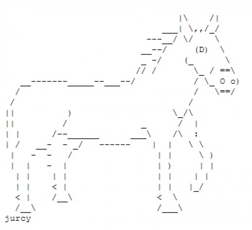 Year of the Horse: Happy New Year ASCII Text Art | hubpages