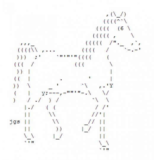 Year of the Horse: Happy New Year ASCII Text Art | hubpages