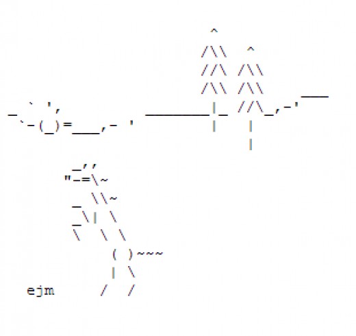 Year of the Horse: Happy New Year ASCII Text Art | hubpages