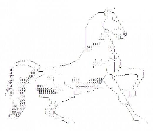 Year of the Horse: Happy New Year ASCII Text Art | hubpages