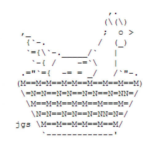 Year of the Rooster: Happy New Year ASCII Text Art | hubpages