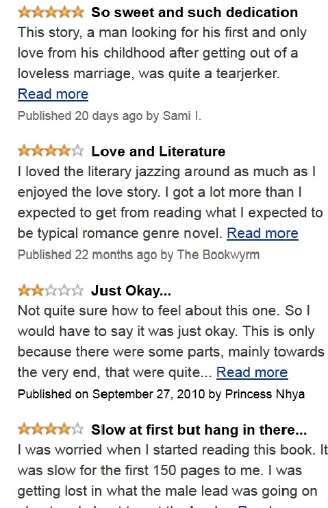 Online reviews are not always useful, but they are certainly entertaining. (Note: All graphics on this page contain reviews of the author's novels.)
