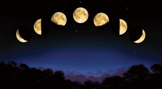 Phases of the Moon