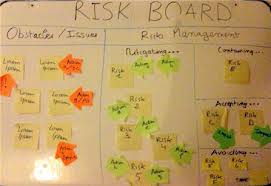 Use post it notes for a risk workshop