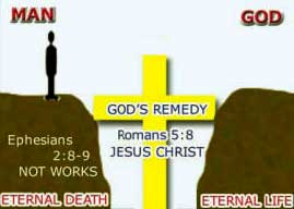 Christ: The Mediator, Redeemer