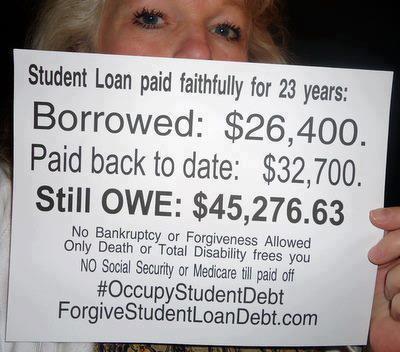 This sign tells it all and how we are turned into debt slaves by interest.