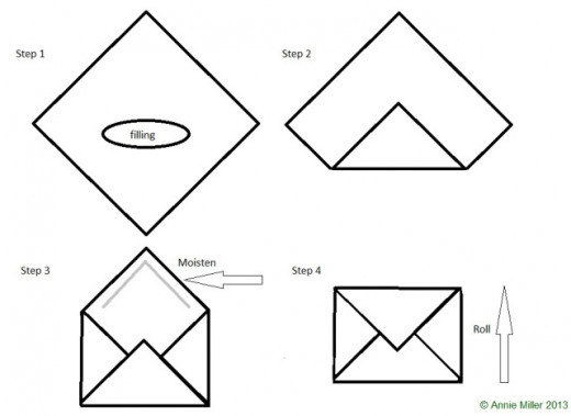 How To!