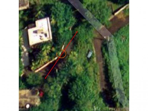 boundary issue