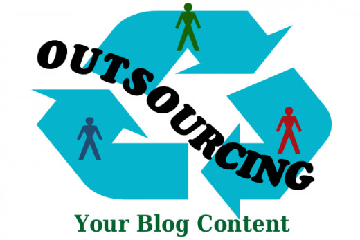 outsourcing your blog