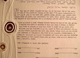 Ketubah - the Marriage Contract