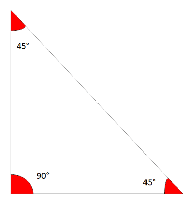 Only two angles in an isosceles triangle are congruent