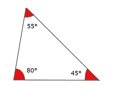 The angles in a scalene triange are never congruent