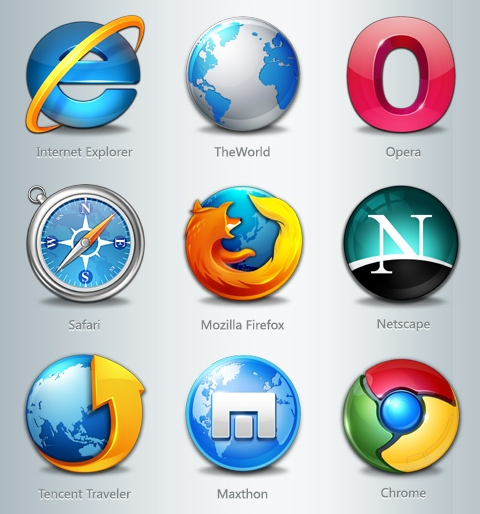 Popular web browsers
