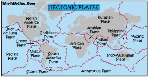 Where tectonic plates meet is where volcanoes erupt and fault lines are created.