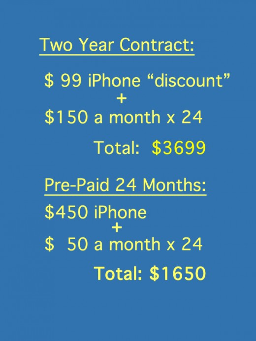 An actual plan paid by a coworker each month.  Your plan will vary but it still costs too much.  