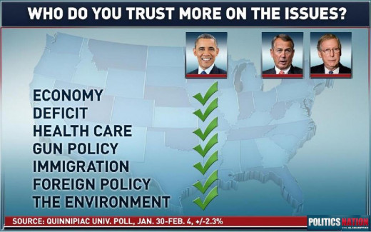 A source of fuel for the implosion within the Republican Party