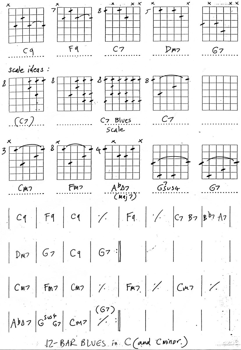 Guitar Lesson, Playing Blues in C