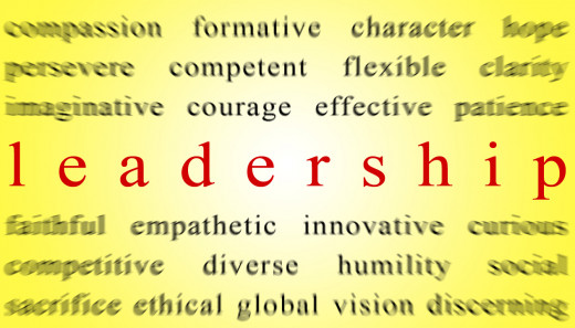 Describing a leader