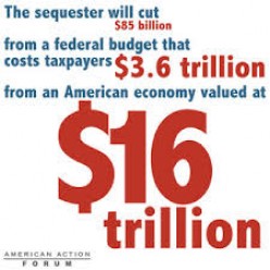 Happy Sequestration Day