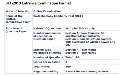 Introduction to biotechnology thieman ebook