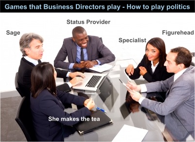 Games that business directors play - board room games