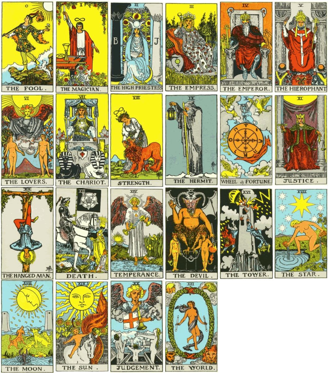Reasons why you should Never Look at Tarot Cards hubpages
