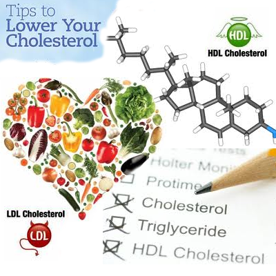 how to reduce bad cholesterol?
