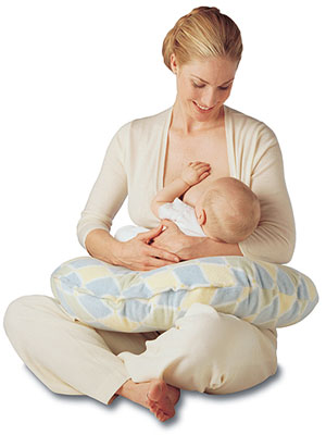 Breastfeeding schedule for newborn babies