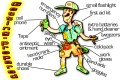Cheap Survival Tips, Prepping On A Budget