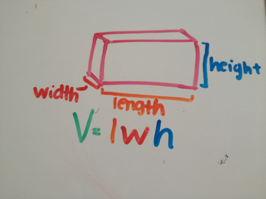 The volume of a rectangular solid is length×width×height.