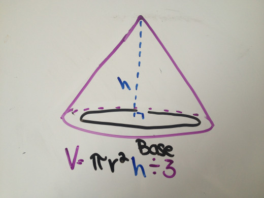 The volume of a cone is πr²÷3.